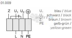 Rosenberg Z 125 U - описание, технические характеристики, графики